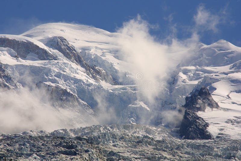 Summit Mont Blanc - alpine view