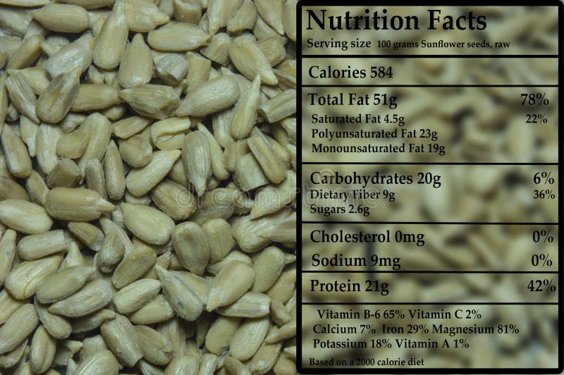 sunflower seeds nutrition facts