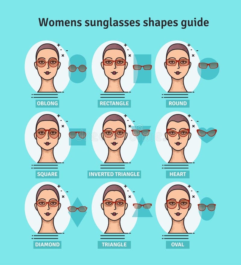 Sunglasses Shapes Guide. Women`s Sunglasses Shapes Matched with Face ...