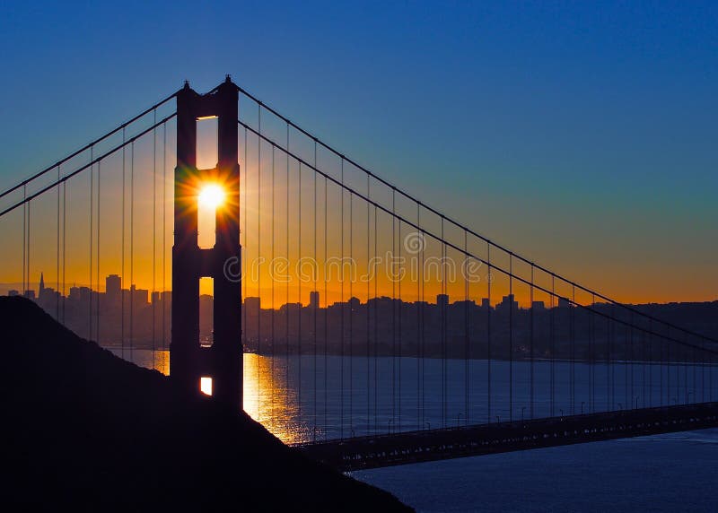 Sunset over Golden Gate Bridge