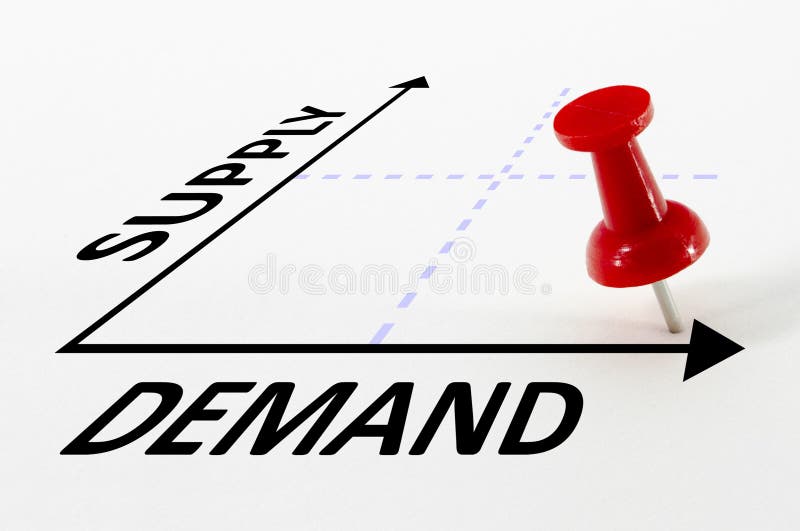 Supply And Demand Analysis Concept