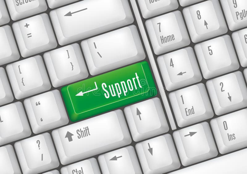 support buttons