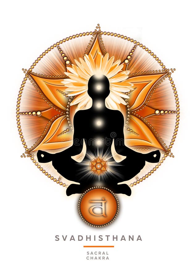 Sacral Chakra Yin Yoga & Affirmations for Creativity & Sensuality - YouTube