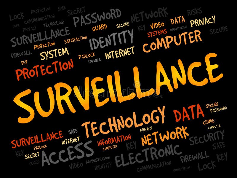 3D SURVEILLANCE Word on White Background 3d Rendering Stock
