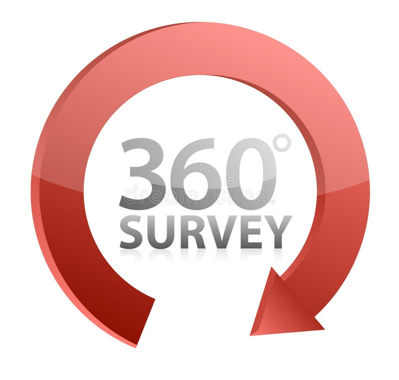 360 survey cycle illustration design over a white background. Drawing feedback illustrations