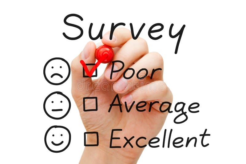 Survey Poor Evaluation royalty free stock photography