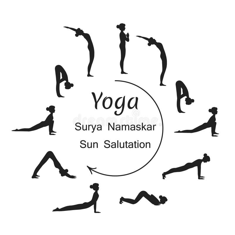 Surya namaskar a sun salutation yoga asanas Vector Image