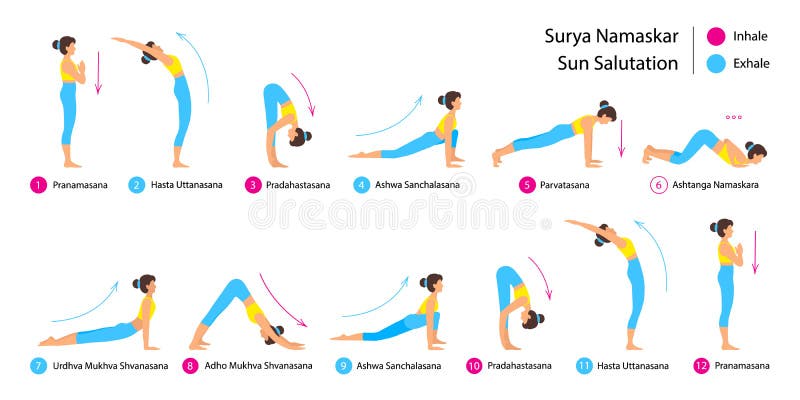 Surya Namaskar Stock Illustrations – 511 Surya Namaskar Stock ...