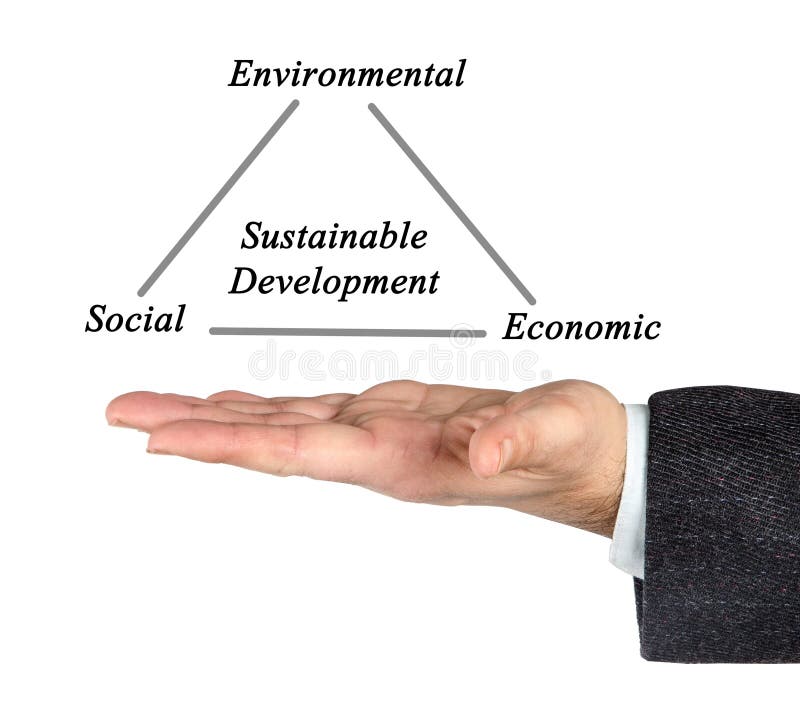 Sustainable Development stock photo Sustainable Development stock photo