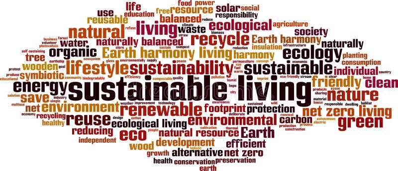 Sustainable Living Word Cloud Stock Vector - Illustration of ...