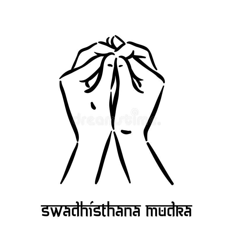 Swadhisthana Mudra. Hand Spirituality Hindu Yoga of Fingers Gesture ...