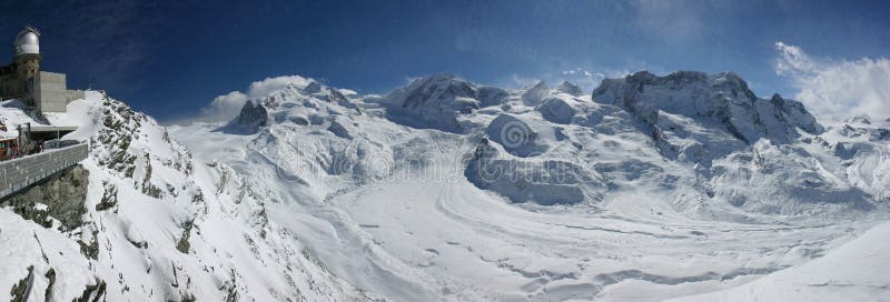 Swiss alpine panorama