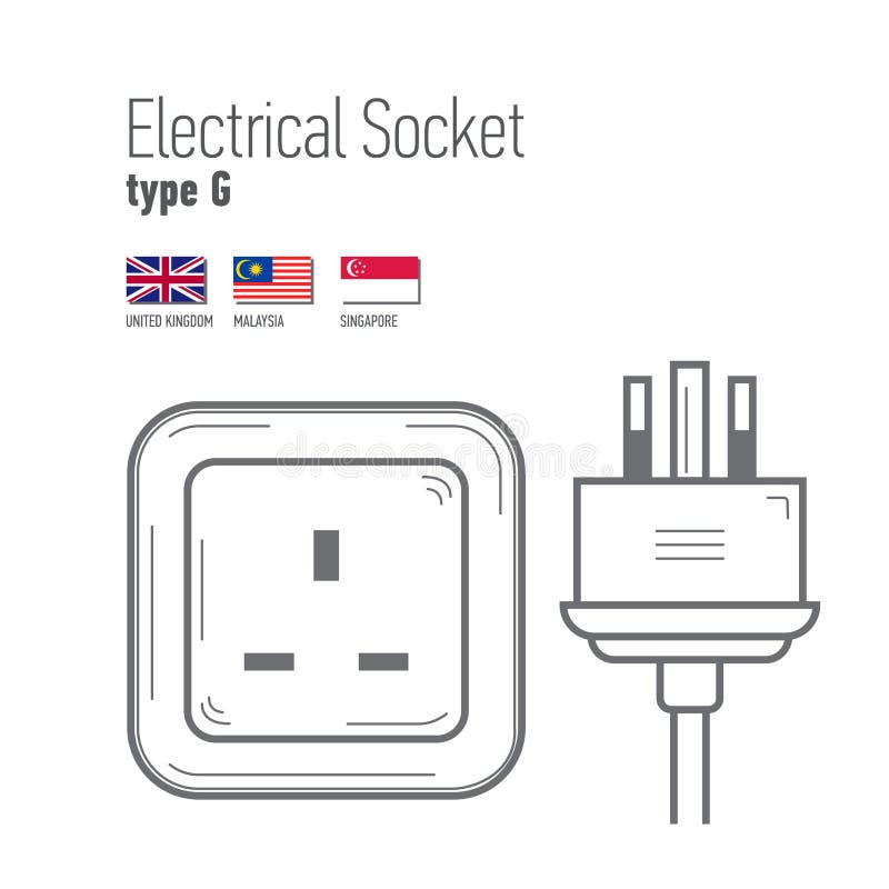 Switches and Sockets Set. Type a. AC Power Sockets Realistic
