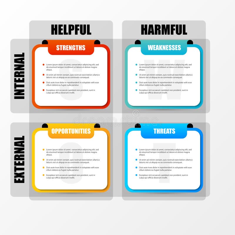 SWOT analyse Infographic met vier stappen Vector royalty-vrije illustratie SWOT analyse Infographic met vier stappen Vector royalty-vrije illustratie
