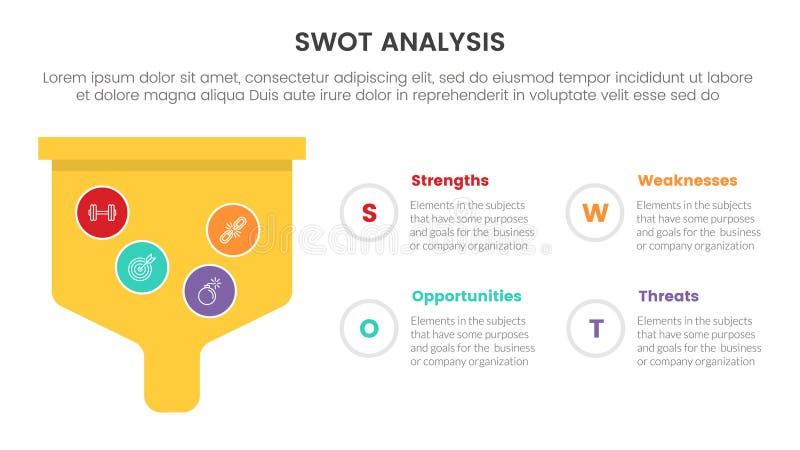 Swot analysis concept infographic template banner with bold funnel box 4 point list information stock illustration
