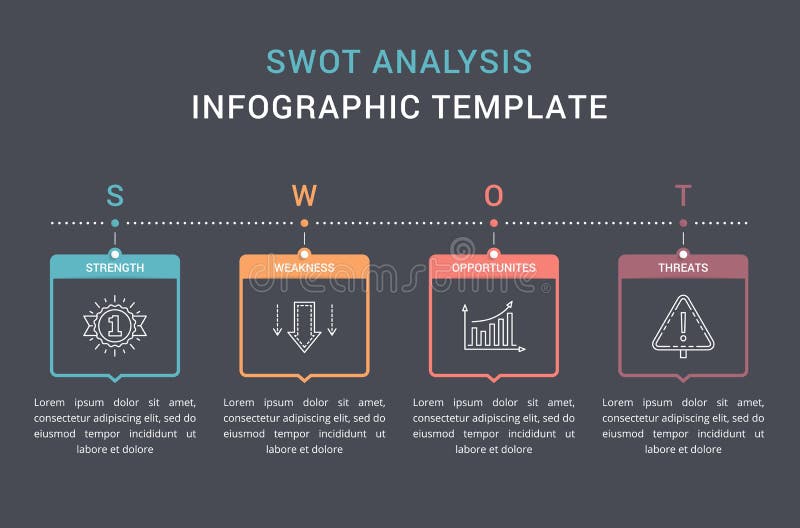 SWOT Analysis Diagram vector illustration