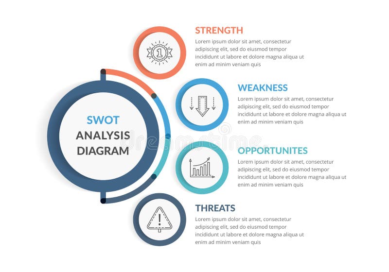 SWOT Analysis Diagram vector illustration