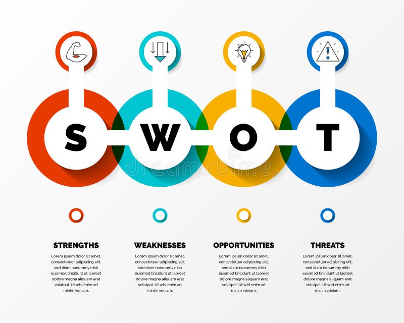 SWOT Analysis. Infographic with four steps. Vector royalty free illustration