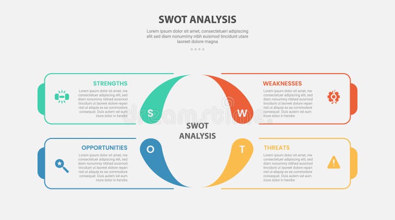 SWOT analysis infographic outline style with 4 point template with square base center with fluid shape base for slide presentation stock illustration