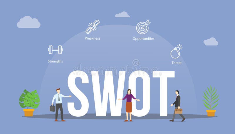 Swot analysis strategic planning concept with big word text and people with related icon vector illustration