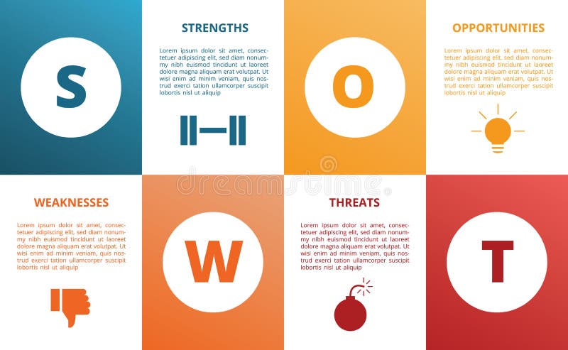 Swot si?y s?abo?ci sposobno?ci zagro?enia diagrama poj?cia prezentacj? z nowo?ytnym stylem i ikon? z kszta?ta prostok?ta wektorem ilustracji Swot si?y s?abo?ci sposobno?ci zagro?enia diagrama poj?cia prezentacj? z nowo?ytnym stylem i ikon? z kszta?ta prostok?ta wektorem ilustracji