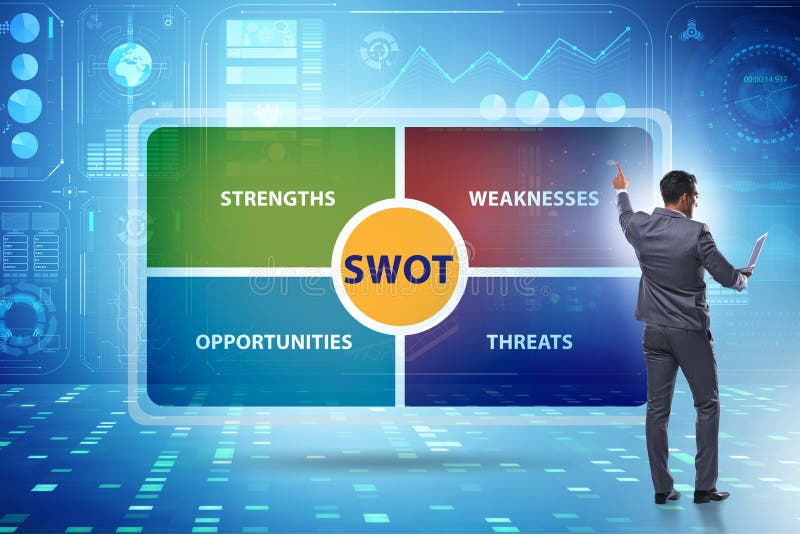 SWOT technique concept for business