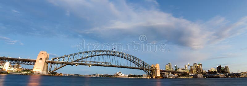 Sydney, Australia Panorama