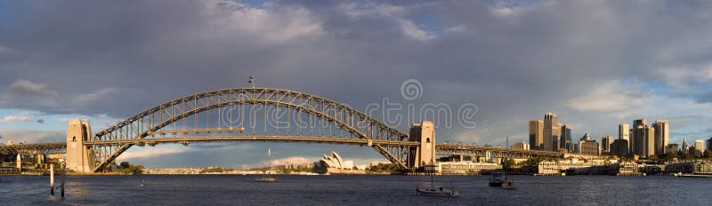 Sydney, Australia Panorama