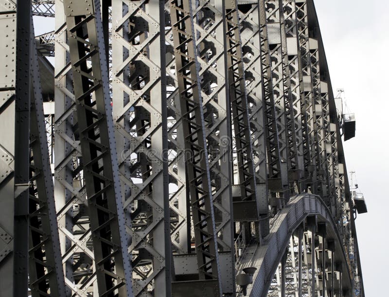 Sydney Harbour Bridge