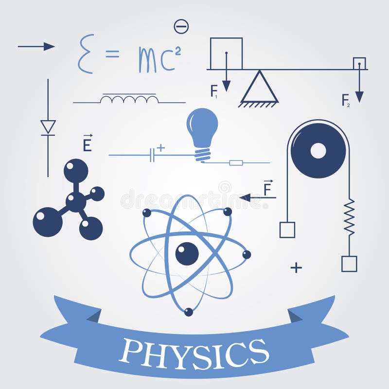 Symboler av fysik