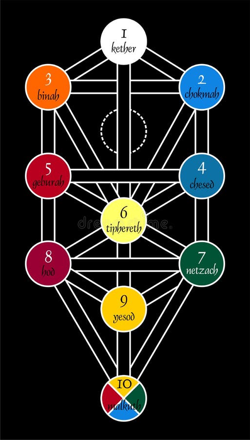 download theories of psychotherapy counseling concepts and cases 2011