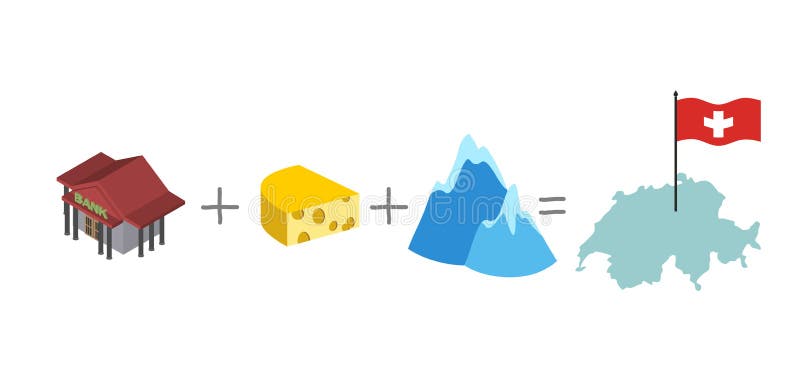 Symbols of Switzerland. Mathematical formula: Bank and cheese pl