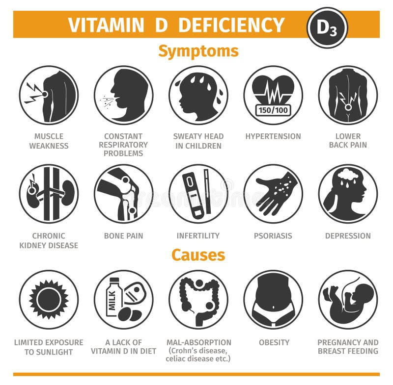 Icons Set Symptoms of Tuberculosis. TB. Vector Infographic. Stock ...