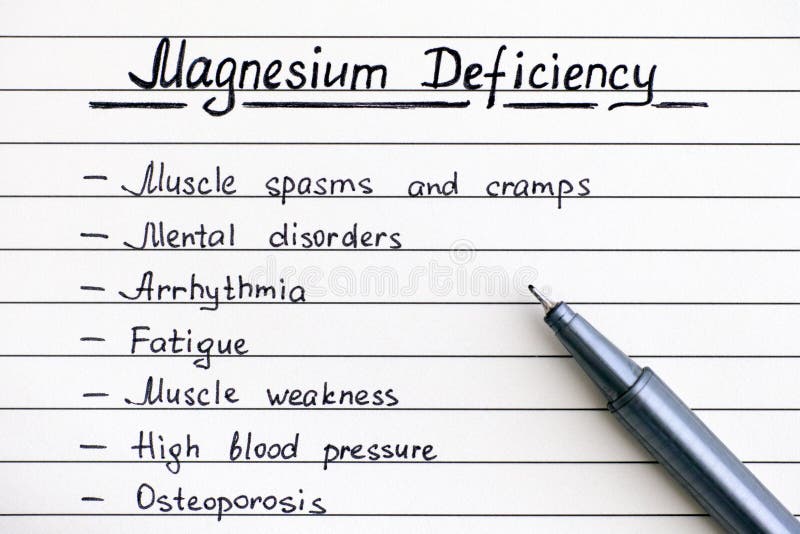 Magnesium Deficiency and Magnesium Pills. Stock Image Image of cramps