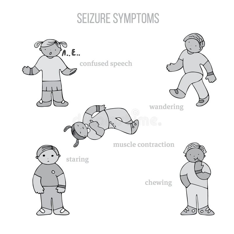 Symptômes de saisie d'épilepsie illustration de vecteur Symptômes de saisie d'épilepsie illustration de vecteur