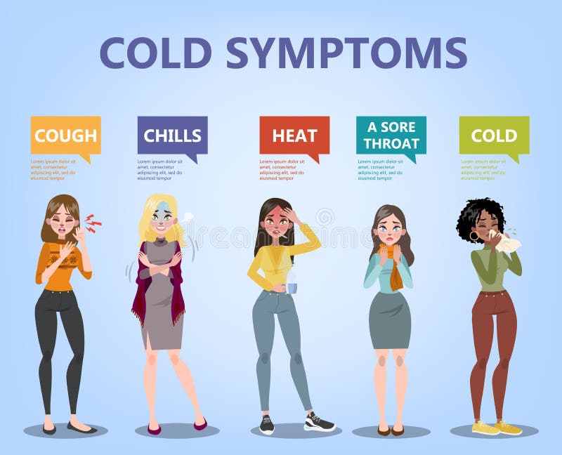 Symptômes froids et de grippe infographic Fièvre et toux illustration de vecteur Symptômes froids et de grippe infographic Fièvre et toux illustration de vecteur