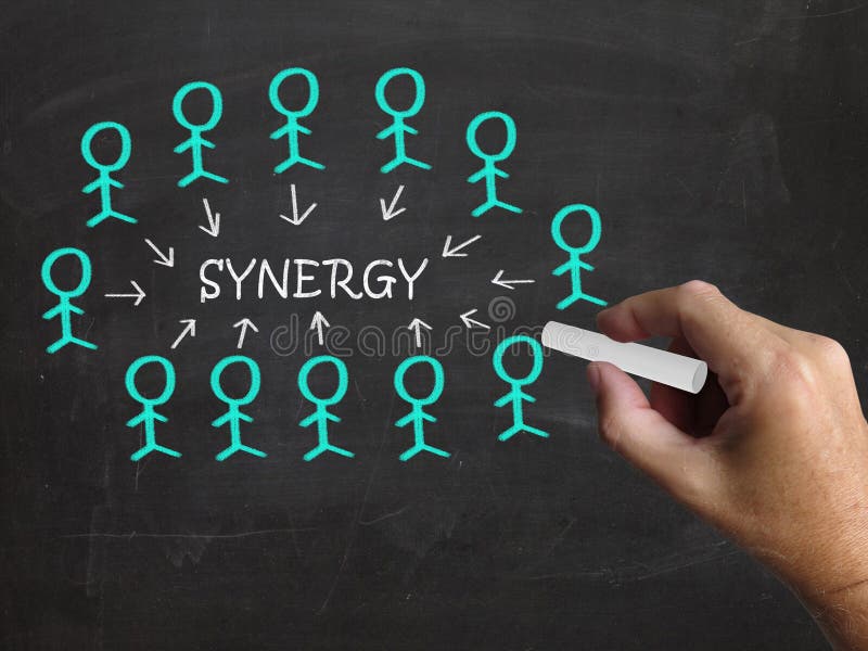 synergy definition synergy definition