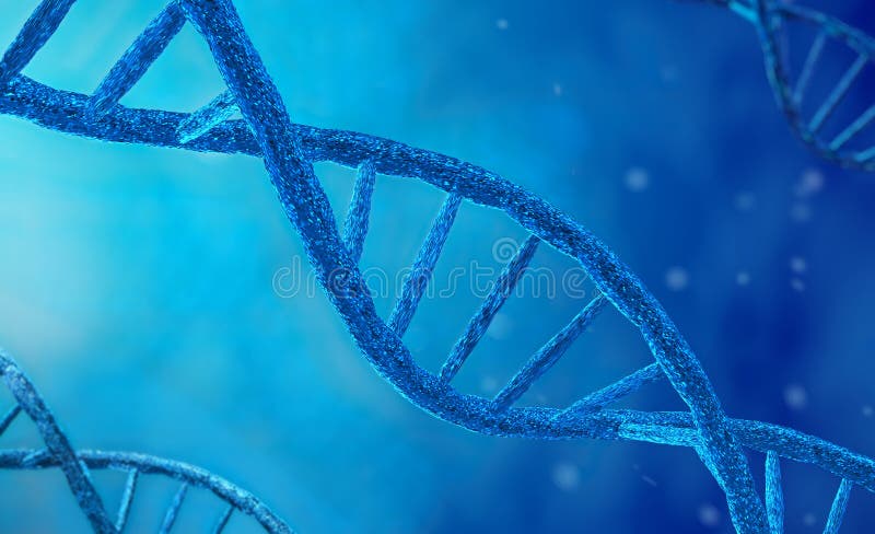 Synteza DNA, replikacja, modyfikacja i mutacja proces, Pojęcie Postępowy przełom w Naukowej biotechnologii