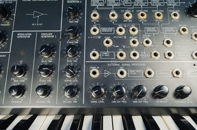 Photo libre de droit de Korg Ms20 Rétro Analogique Synthétiseur