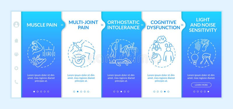 Systemic Exertion Intolerance Disease Symptoms Onboarding Vector