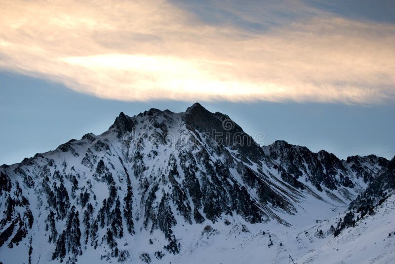 Szczyty górskie Pireneje