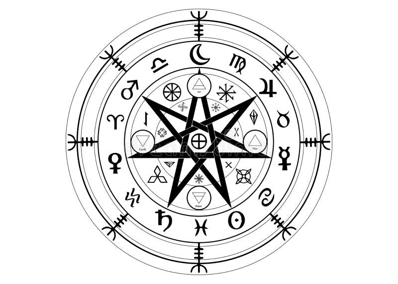 Símbolo de Wiccan da proteção Ajuste das runas de Mandala Witches, adivinhação místico de Wicca Símbolos ocultos antigos, sinais