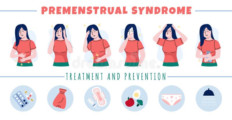 síntomas pms síndrome premenstrual estados de ánimo y emociones de