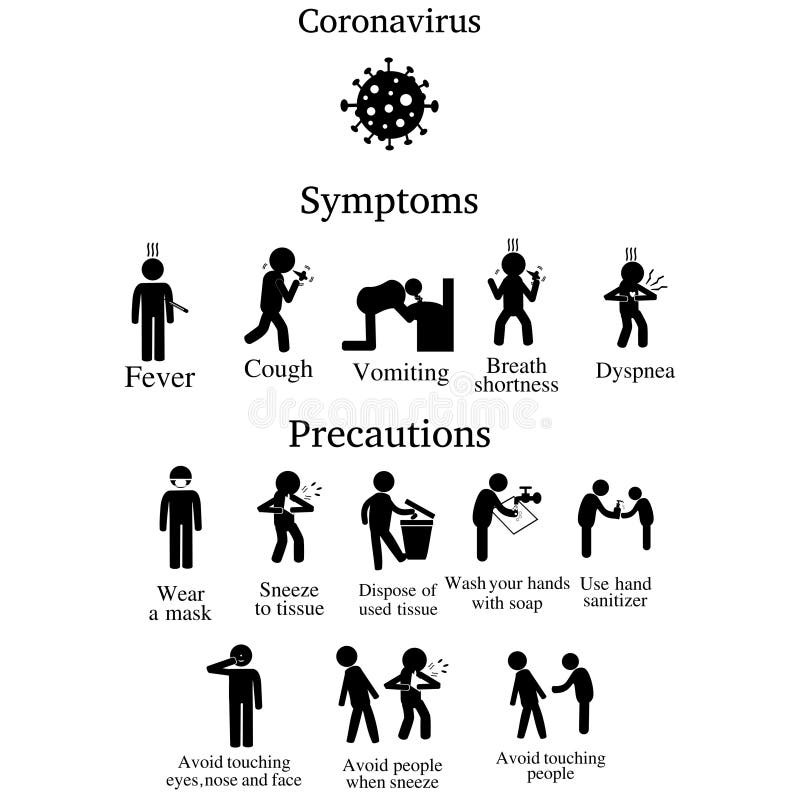 Illustration of silhouette coronavirus symptoms and precautions. You can use this for educating the public about corona virus and bringing about awareness. Illustration of silhouette coronavirus symptoms and precautions. You can use this for educating the public about corona virus and bringing about awareness.