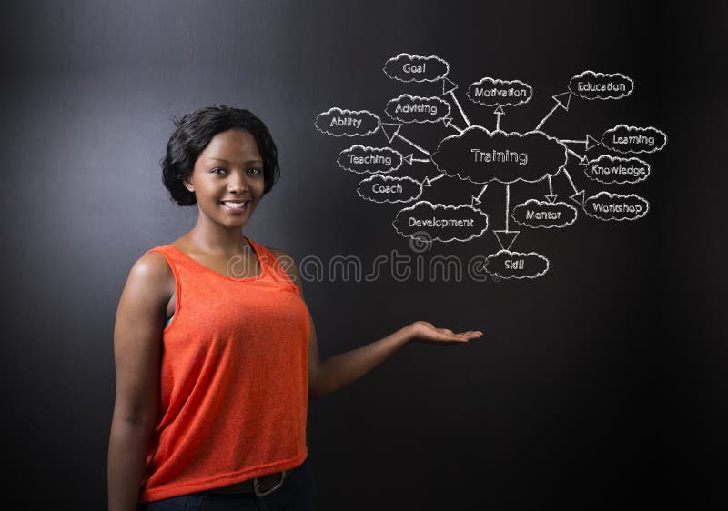 Södra - afrikan eller afrikansk amerikankvinnalärare eller student mot svart tavlautbildningsdiagram royaltyfri fotografi Södra - afrikan eller afrikansk amerikankvinnalärare eller student mot svart tavlautbildningsdiagram royaltyfri fotografi