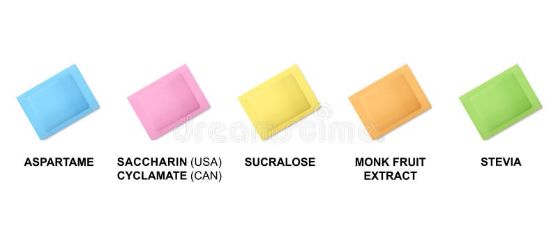 Süßstoffpakete Definitionsfarbcodes von Zuckerersatzbeuteln färben lassen.