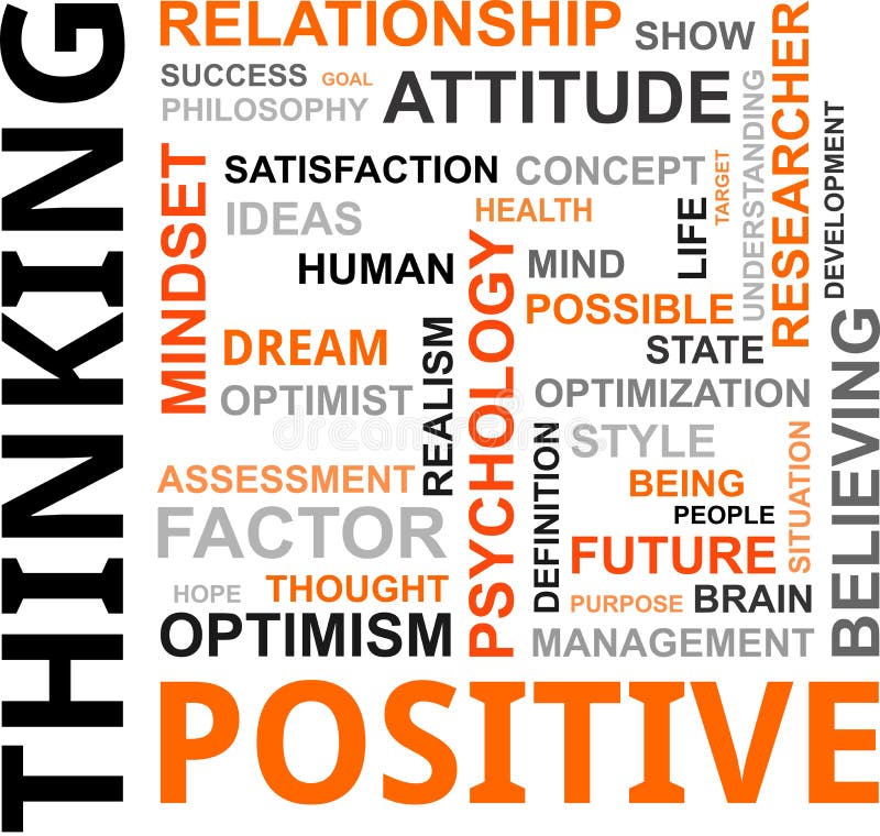 A word cloud of positive thinking related items. A word cloud of positive thinking related items