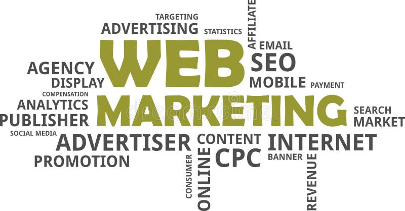 A word cloud of web marketing related items. A word cloud of web marketing related items