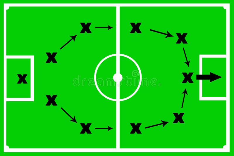 Esquema de táctica de fútbol. estrategia de juego de fútbol con flechas en  pizarra negra. plan de ataque del entrenador para jugar en el concepto de  vector de vista superior del campo.