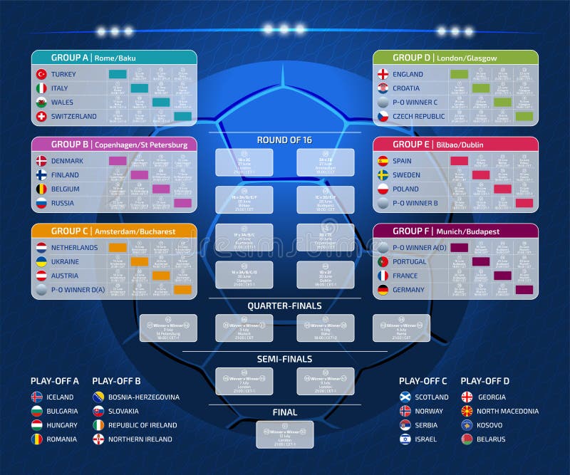 fifa tv ao vivo